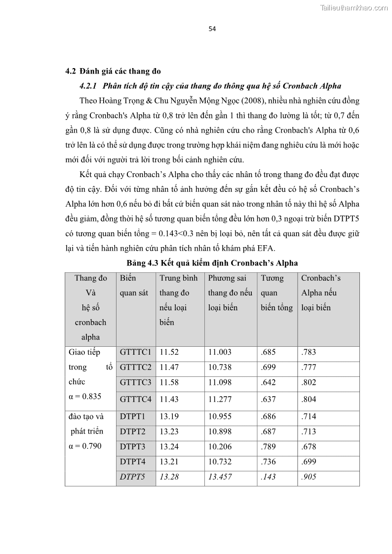 Trang 67