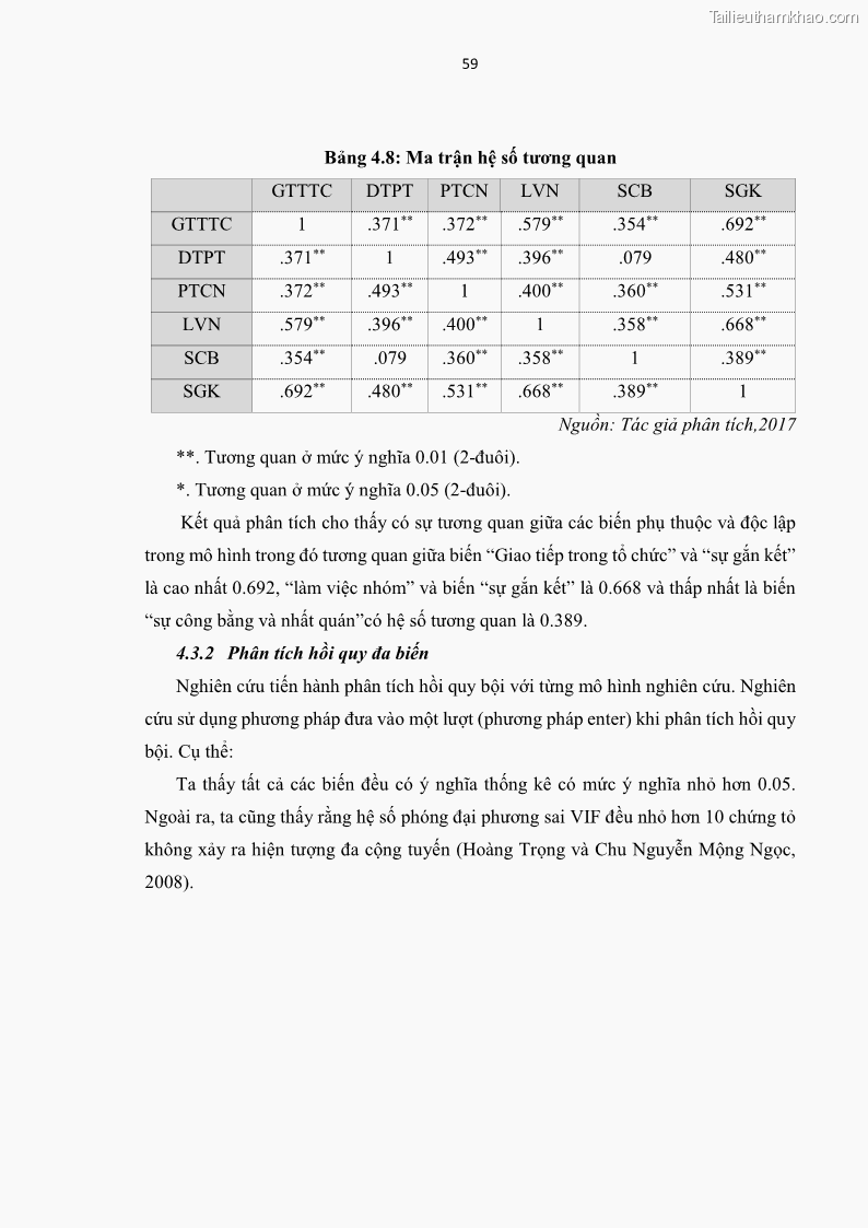 Trang 72