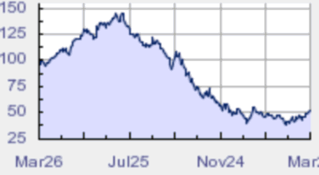 Nguồn http oil price net Ảnh hưởng của yếu tố văn hoá xã hội quốc tế 2
