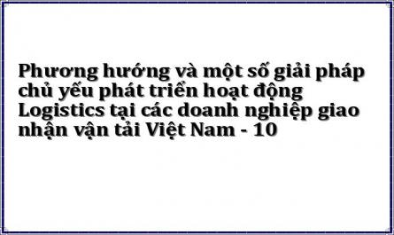 Định Hướng Phát Triển Logistics Tại Việt Nam Và