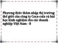 Danh Mục Sản Phẩm Của Coca-Cola Tại Thị Trường Việt Nam