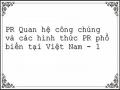 PR Quan hệ công chúng và các hình thức PR phổ biến tại Việt Nam