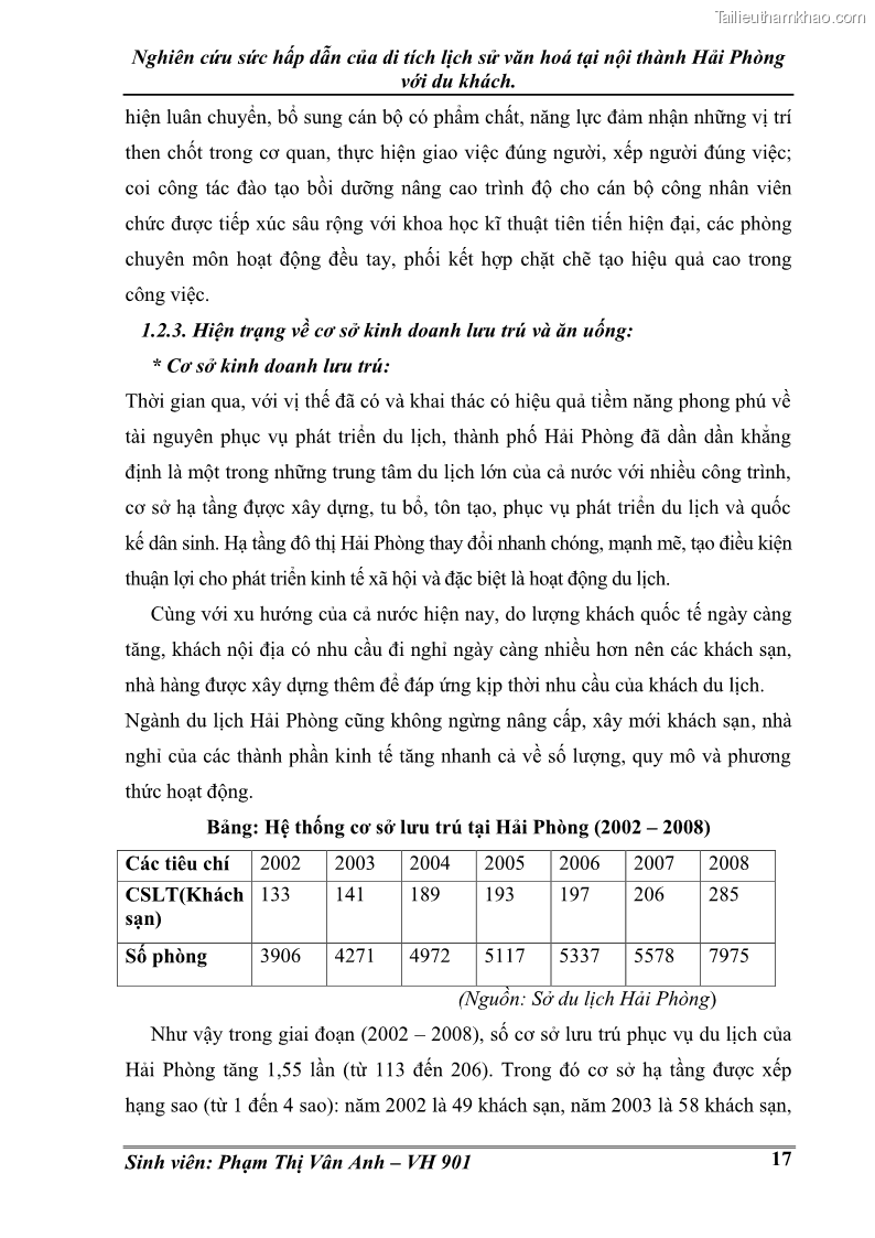 Khóa luận tốt nghiệp Văn hóa du lịch Nghiên cứu sức hấp dẫn của di tích lịch sử văn hoá tại nội thành Hải Phòng với du khách - 3 Trang 17