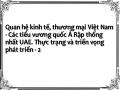 Quan hệ kinh tế, thương mại Việt Nam - Các tiểu vương quốc Ả Rập thống nhất UAE. Thực trạng và triển vọng phát triển - 2