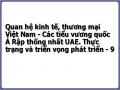 Đặc Điểm Mối Quan Hệ Kinh Tế, Thương Mại Việt Nam – Uae