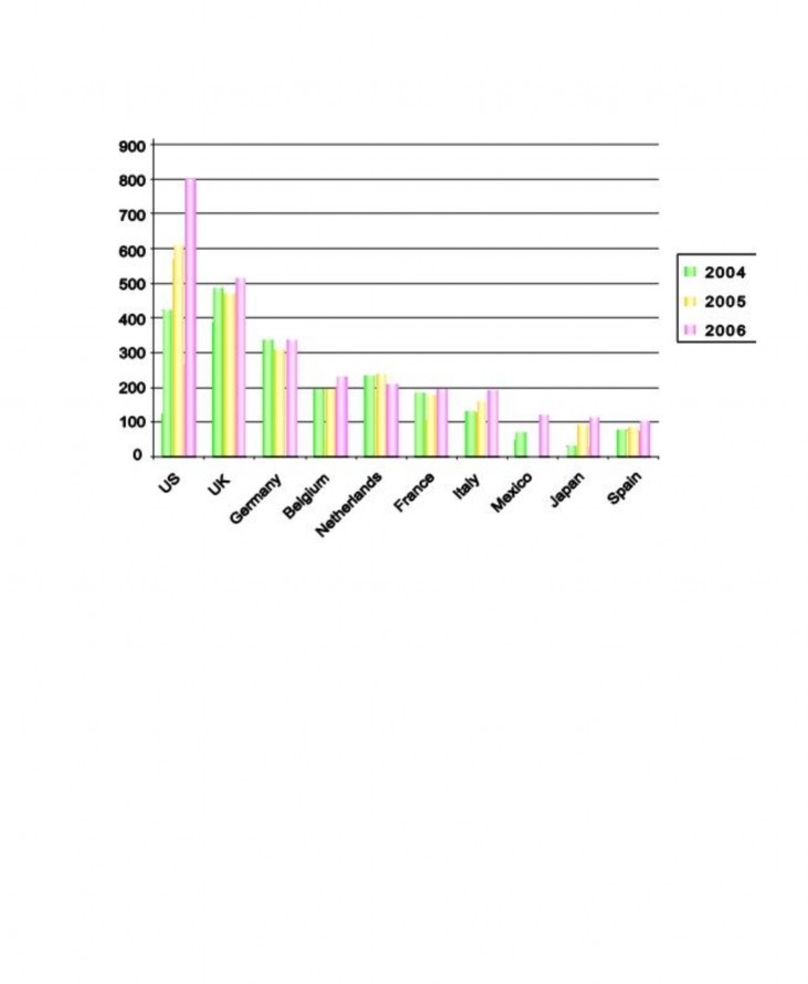 trường EU đã không còn bị áp đặt hạn ngạch nữa chính cơ chế hạn ngạch 2