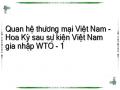 Quan hệ thương mại Việt Nam - Hoa Kỳ sau sự kiện Việt Nam gia nhập WTO