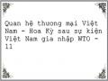 Quan hệ thương mại Việt Nam - Hoa Kỳ sau sự kiện Việt Nam gia nhập WTO - 11