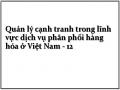 Quản lý cạnh tranh trong lĩnh vực dịch vụ phân phối hàng hóa ở Việt Nam - 12