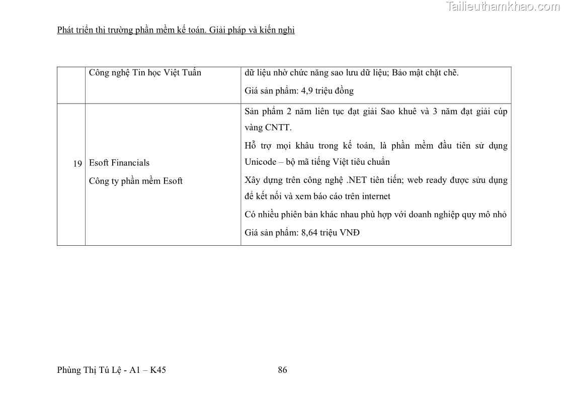 Trang 92