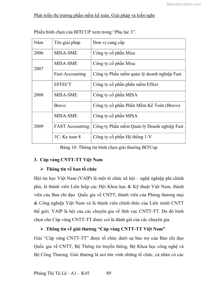 Trang 95