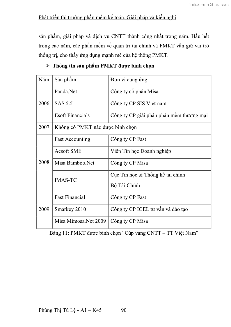 Trang 96