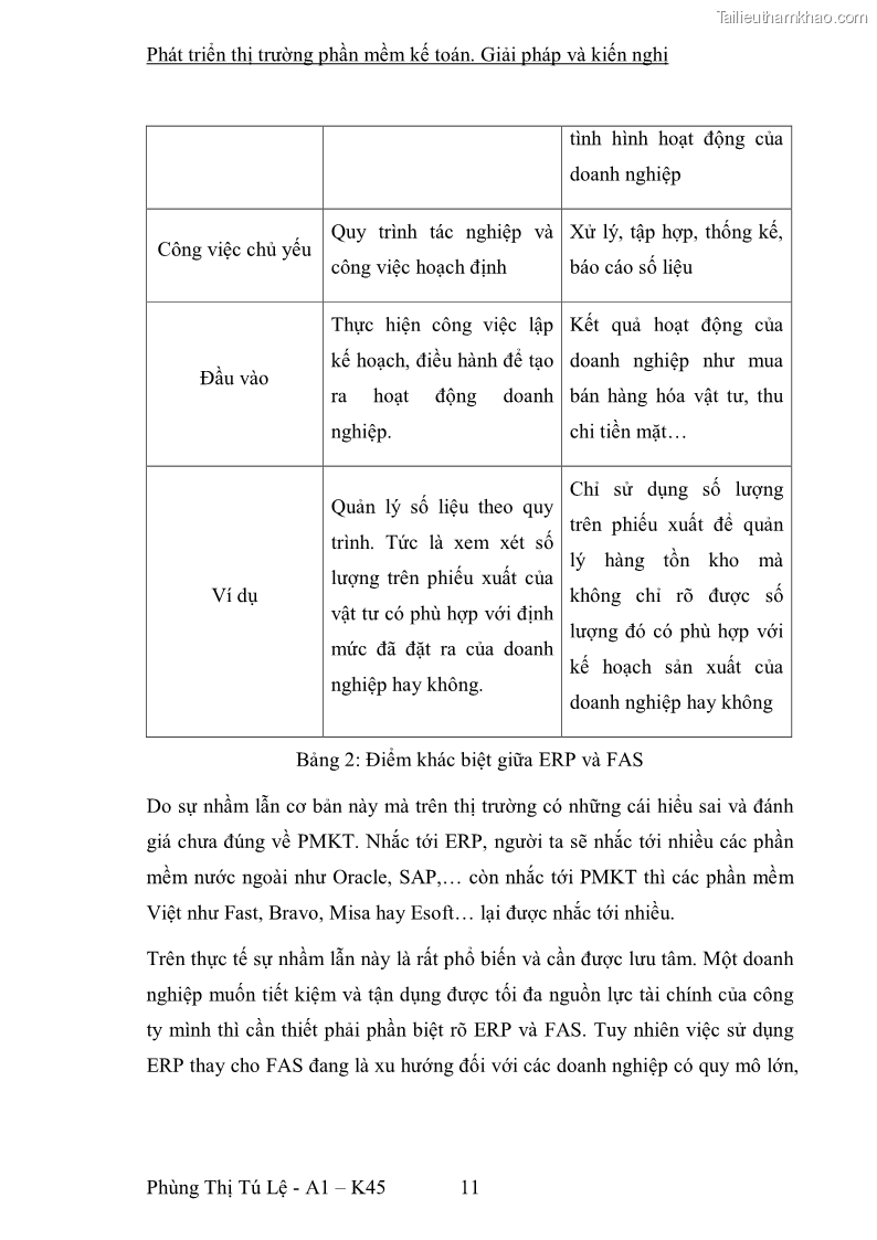Khóa luận tốt nghiệp Phát triển thị trường phần mềm kế toán tại Việt Nam. Thực trạng và giải pháp - 3 Trang 17