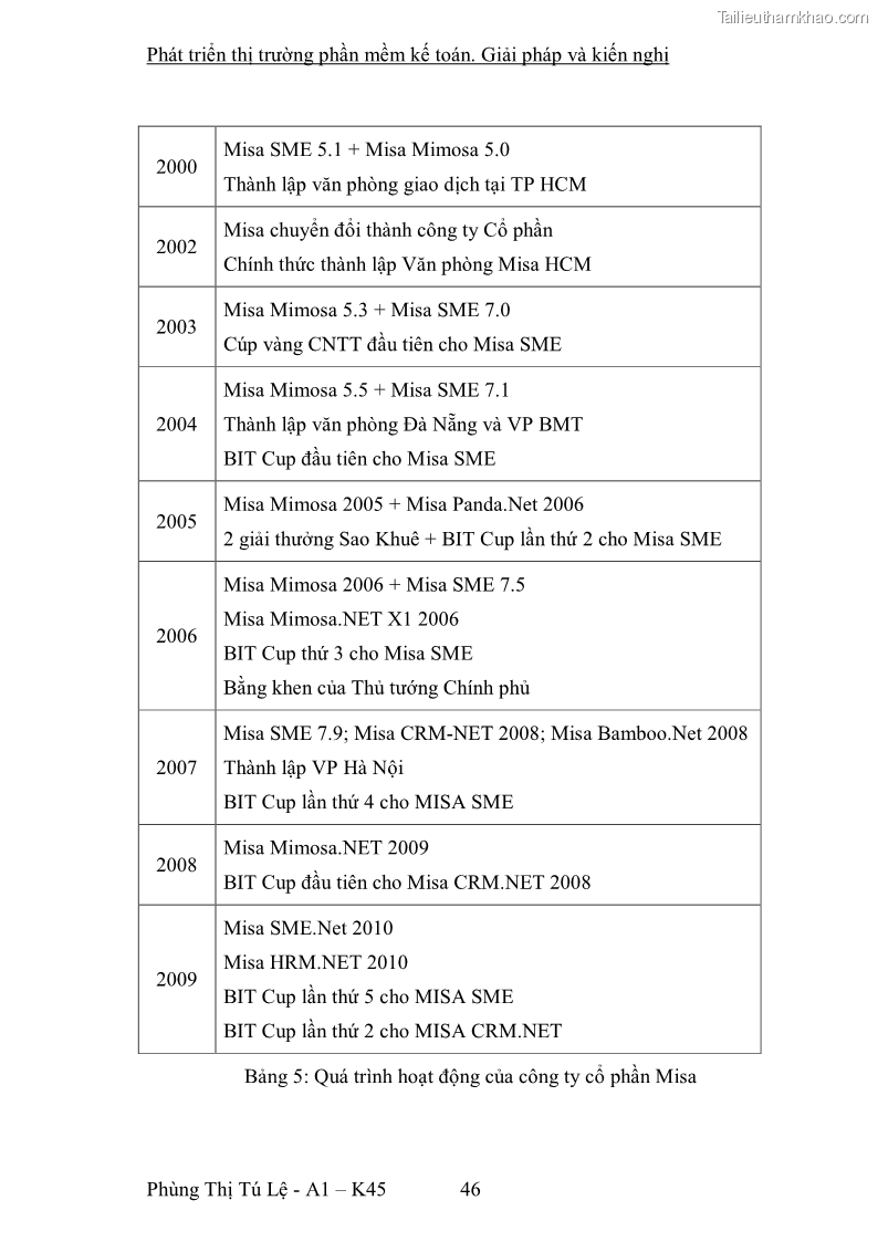 Trang 52