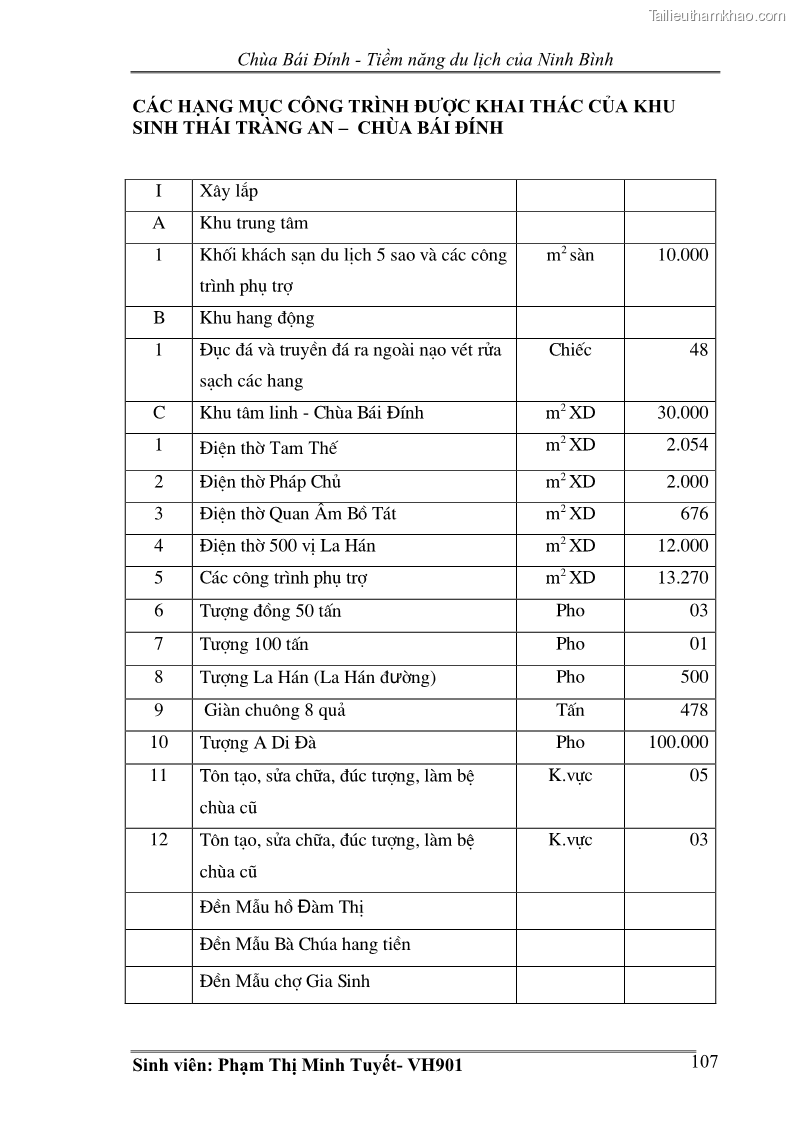 Trang 118