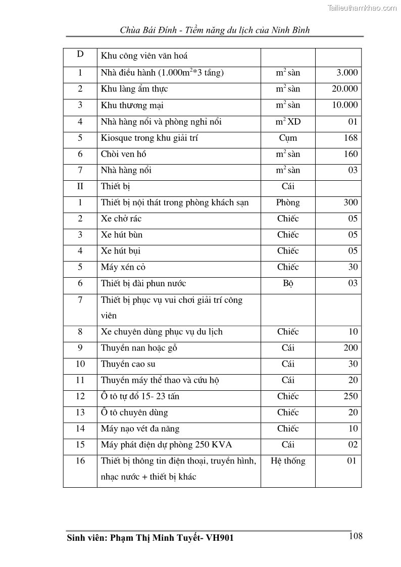 Trang 119