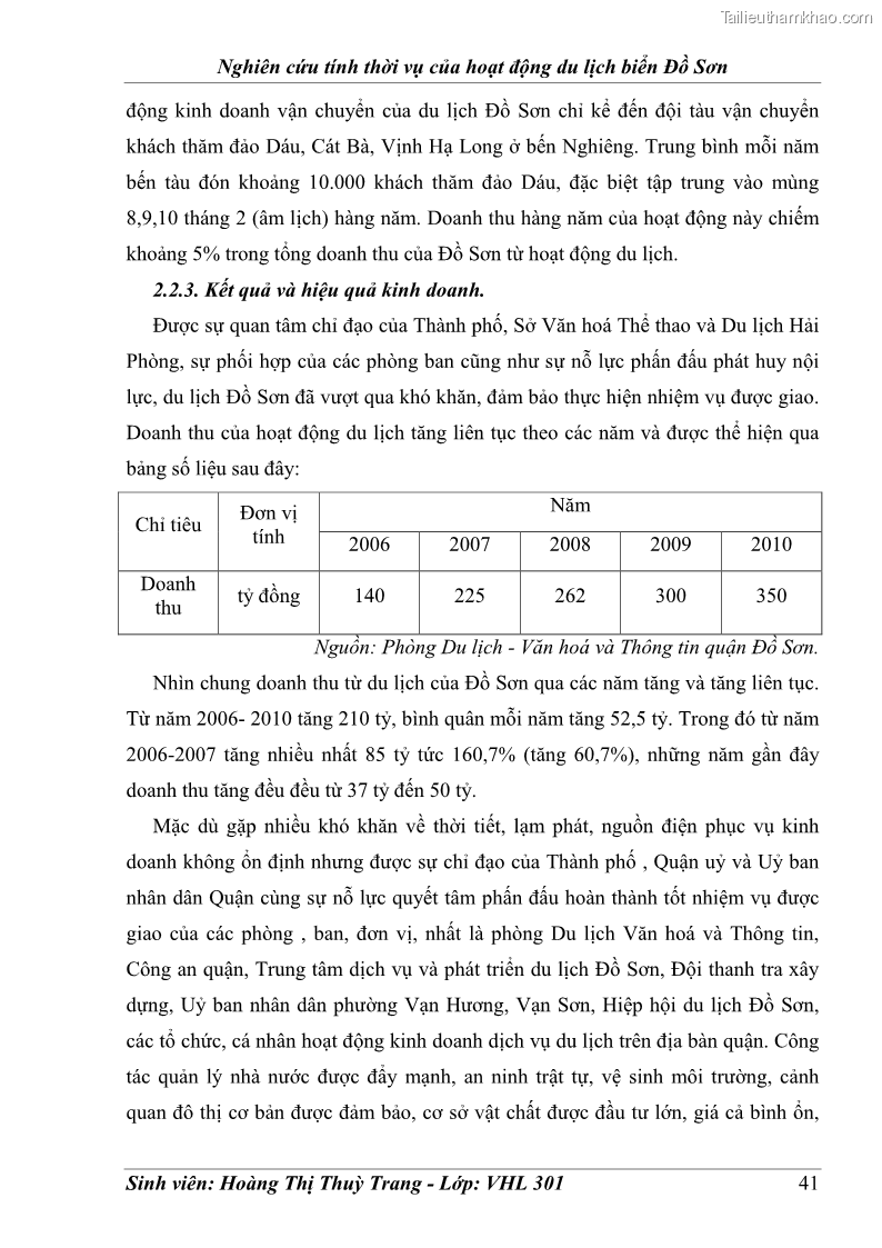 Khóa luận tốt nghiệp Văn hóa du lịch Nghiên cứu tính thời vụ của hoạt động du lịch biển Đồ Sơn - 6 Trang 41