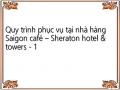 Quy trình phục vụ tại nhà hàng Saigon café – Sheraton hotel & towers