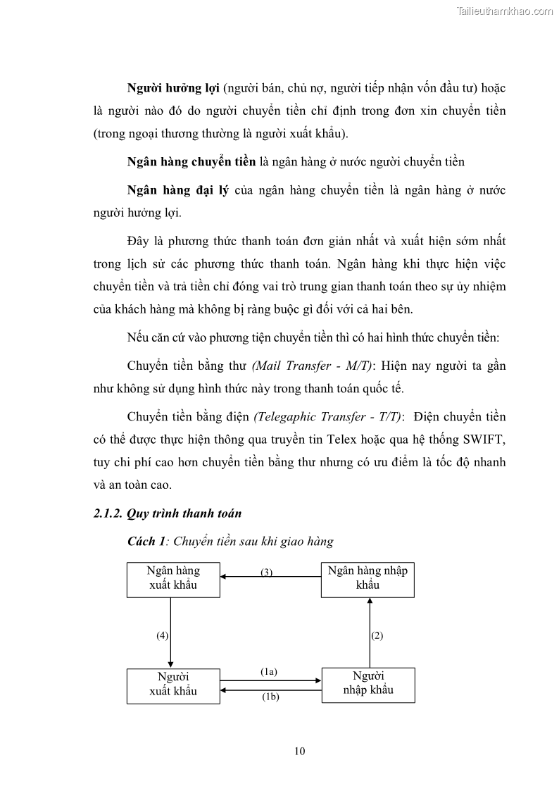 Khóa luận tốt nghiệp Rủi ro trong thanh toán quốc tế tại công ty cổ phần dịch vụ kỹ thuật - TSC - 3 Trang 17