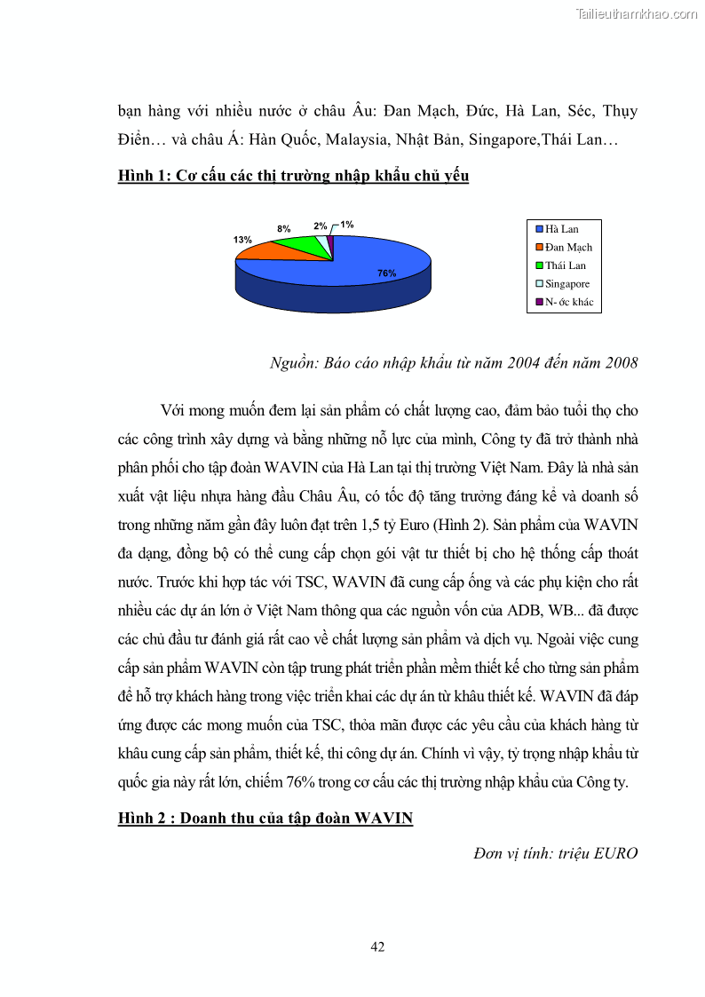 Khóa luận tốt nghiệp Rủi ro trong thanh toán quốc tế tại công ty cổ phần dịch vụ kỹ thuật - TSC - 7 Trang 49