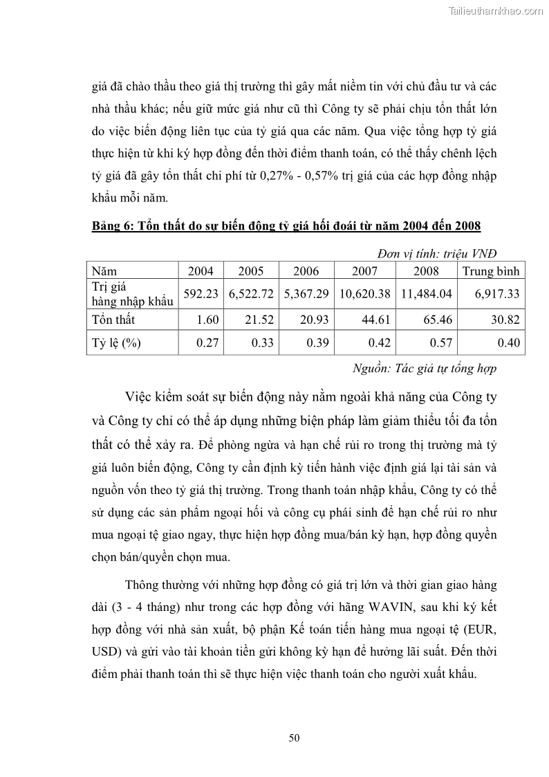 Khóa luận tốt nghiệp Rủi ro trong thanh toán quốc tế tại công ty cổ phần dịch vụ kỹ thuật - TSC - 8 Trang 57
