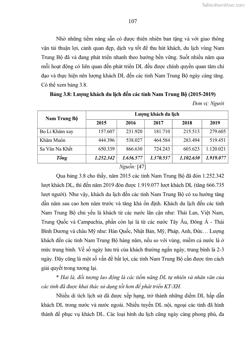 Luận án Tiến sĩ Kinh tế chính trị Kinh tế du lịch ở các tỉnh Nam Trung Bộ nước Cộng hòa dân chủ nhân dân Lào - 15 Trang 113