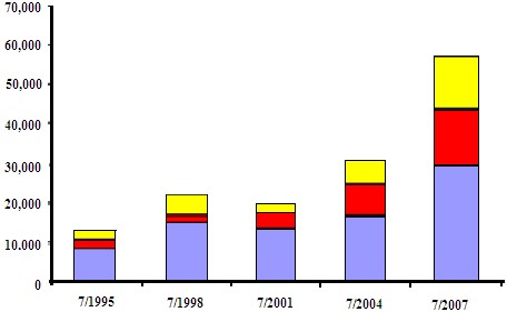 Quyền chọn Hoán đổi chéo tiền tệ Hoán đối ngoại hối và kì hạn Nguồn 3