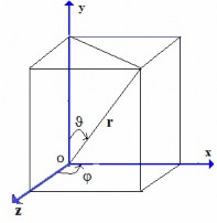 Hình 1 2 Hệ tọa độ cầu x rsin cos y rsin sin z r cos 18