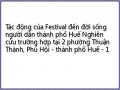 Tác động của Festival đến đời sống người dân thành phố Huế Nghiên cứu trường hợp tại 2 phường Thuận Thành, Phú Hội - thành phố Huế - 1