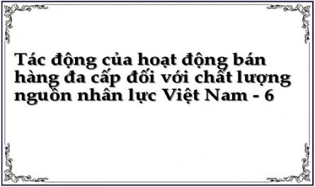 Thực Trạng Chất Lượng Nguồn Nhân Lực Việt Nam