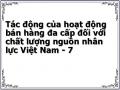Thực Trạng Chất Lượng Nguồn Nhân Lực Việt Nam