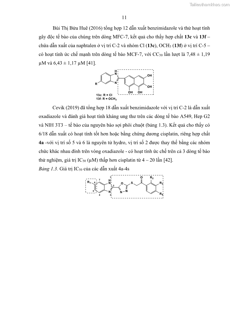 Luận án Tiến sĩ Hóa học Nghiên cứu tổng hợp và đánh giá hoạt tính gây độc tế bào các dẫn xuất của benzimidazole và indole - 4 Trang 25