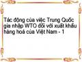 Tác động của việc Trung Quốc gia nhập WTO đối với xuất khẩu hàng hoá của Việt Nam