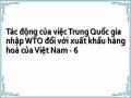 Tác Động Của Việc Trung Quốc Gia Nhập Wto Đối Với Xuất Khẩu Hàng Hóa Của Việt Nam Sang Thị