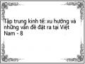 Xu Hướng Và Một Số Giải Pháp Kiểm Soát Tập Trung Kinh Tế Tại Việt Nam