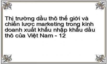 Thị trường dầu thô thế giới và chiến lược marketing trong kinh doanh xuất khẩu nhập khẩu dầu thô của Việt Nam - 12