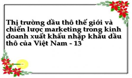 Thị trường dầu thô thế giới và chiến lược marketing trong kinh doanh xuất khẩu nhập khẩu dầu thô của Việt Nam - 13