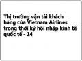 Thị trường vận tải khách hàng của Vietnam Airlines trong thời kỳ hội nhập kinh tế quốc tế - 14