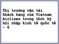 Tổng Quan Về Hãng Hàng Không Quốc Gia Việt Nam – Vietnam Airlines (Vna):