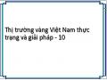 Thị trường vàng Việt Nam thực trạng và giải pháp - 10