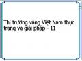 Thị trường vàng Việt Nam thực trạng và giải pháp - 11