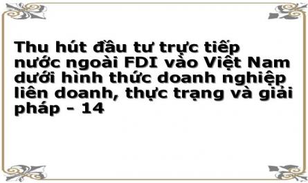 Thu hút đầu tư trực tiếp nước ngoài FDI vào Việt Nam dưới hình thức doanh nghiệp liên doanh, thực trạng và giải pháp - 14