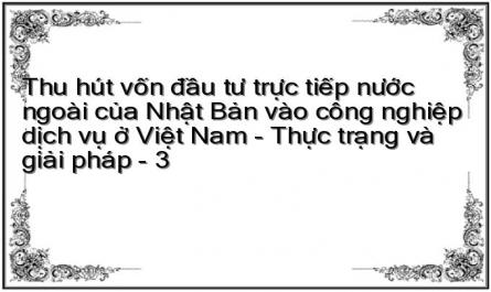 Theo Tiêu Chí Thống Kê Fdi Của Bộ Kế Hoạch Và Đầu Tư, Việt