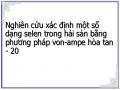 Nghiên cứu xác định một số dạng selen trong hải sản bằng phương pháp von-ampe hòa tan - 20