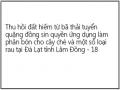 Thu hồi đất hiếm từ bã thải tuyển quặng đồng sin quyền ứng dụng làm phân bón cho cây chè và một số loại rau tại Đà Lạt tỉnh Lâm Đồng - 18