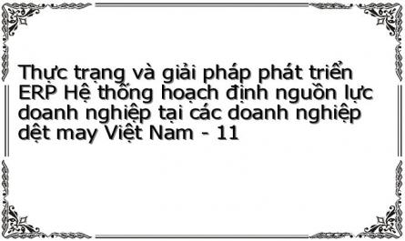 Từ Phía Hiệp Hội Dệt May Việt Nam, Tổng Công Ty Dệt May Việt Nam:
