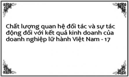 Chất lượng quan hệ đối tác và sự tác động đối với kết quả kinh doanh của doanh nghiệp lữ hành Việt Nam - 17