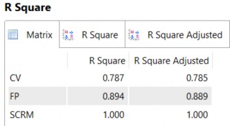 Phụ lục 8 Tóm tắt nội dung các chủ đề phỏng vấn của phân tích định tính 11