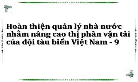 Thị Phần Vận Tải Của Đội Tàu Biển Việt Nam Giai Đoạn 1996-2006