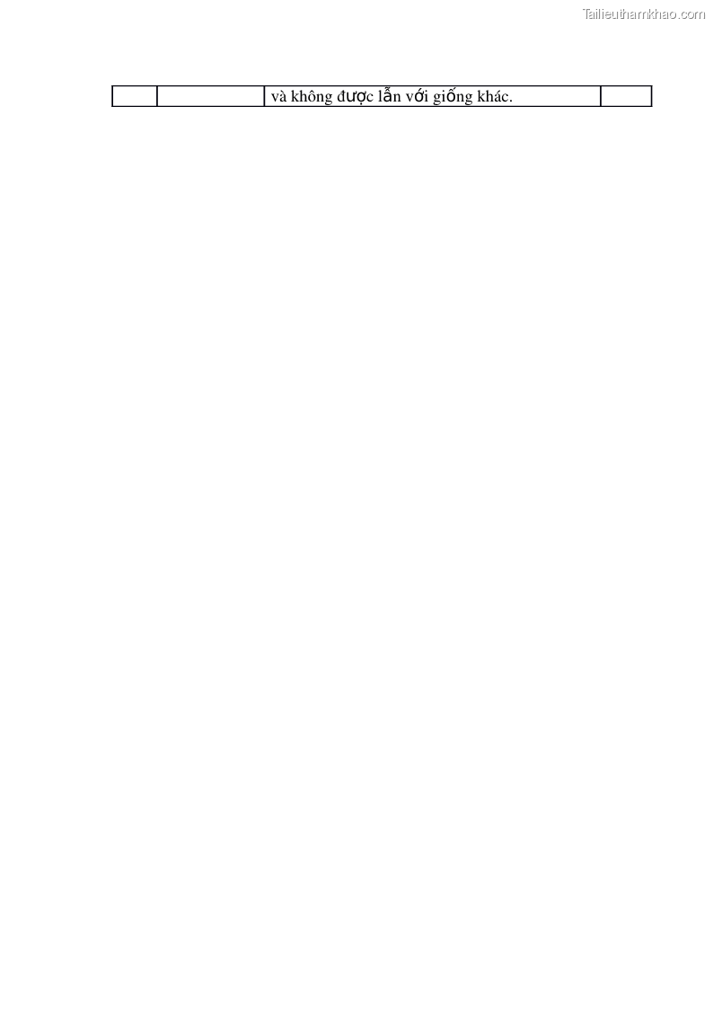 Khóa luận tốt nghiệp Quy hoạch phát triển sản xuất nông lâm nghiệp xã Yên Sở, huyện Hoài Đức, thành phố Hà Nội giai đoạn 2015 - 2025 Nguyễn Thị Giang - 11 Trang 81